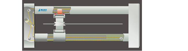   Quality inspection and control system (QCS)(圖12)