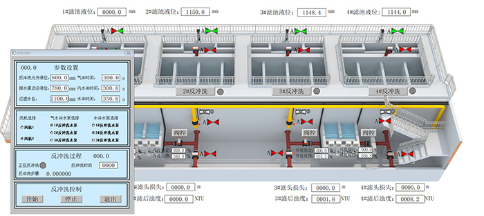 金峰水廠采用高達科技智慧水務運轉的控制系統.jpg